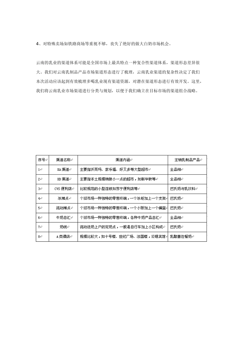 浓情多喝香飘红河3：渠道整合_第2页