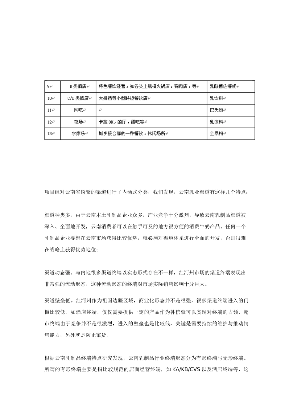 浓情多喝香飘红河3：渠道整合_第3页