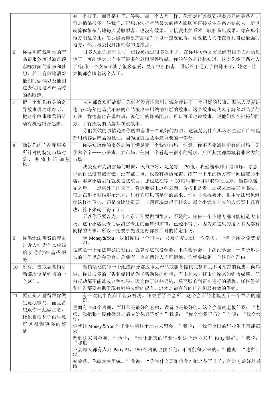杰亚伯拉罕的观念汇总+林伟贤营销获利的33个基本法则_第2页