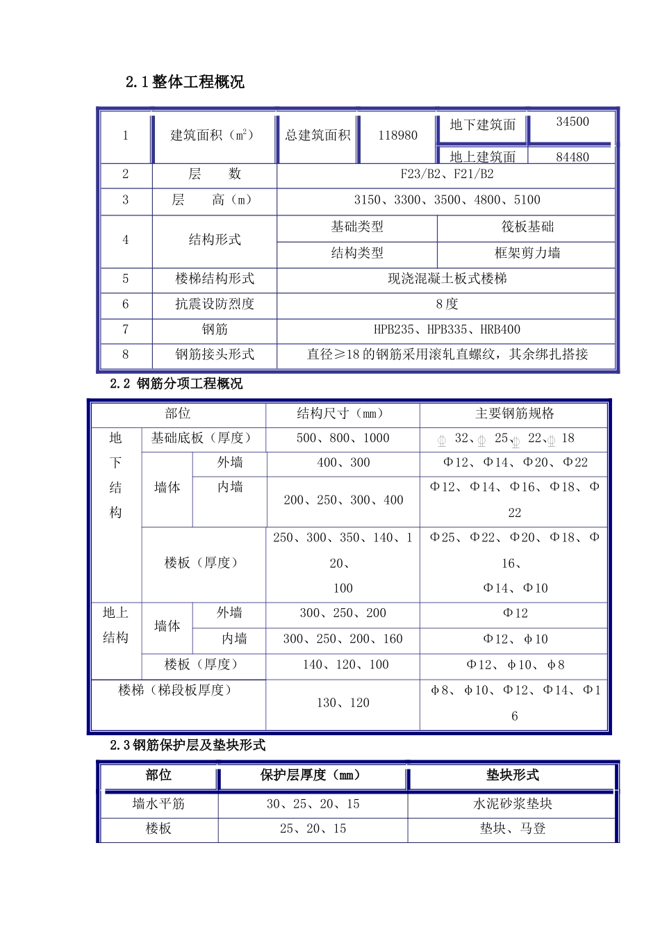 钢筋施工方案(长城杯)_第3页
