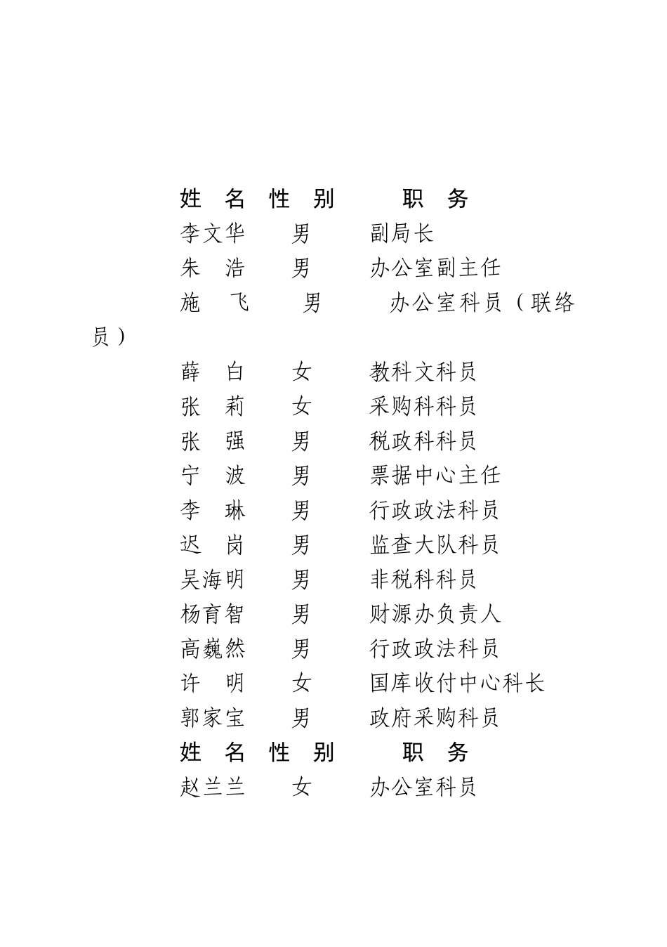 朝阳市财政系统排球比赛接待方案_第3页