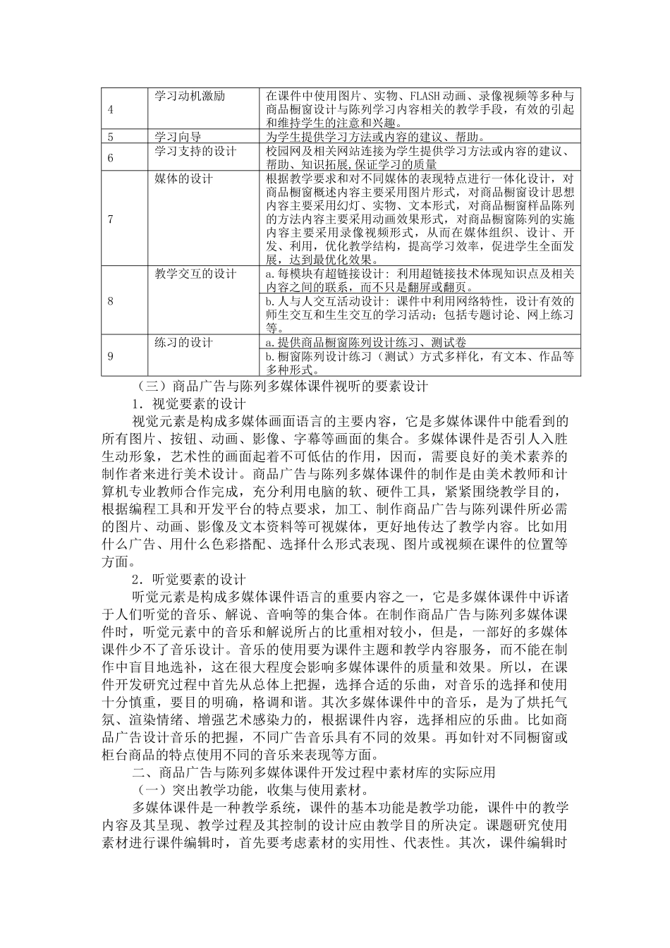 论商品广告与陈列教学多媒体课件开发与应用研究-论商_第2页