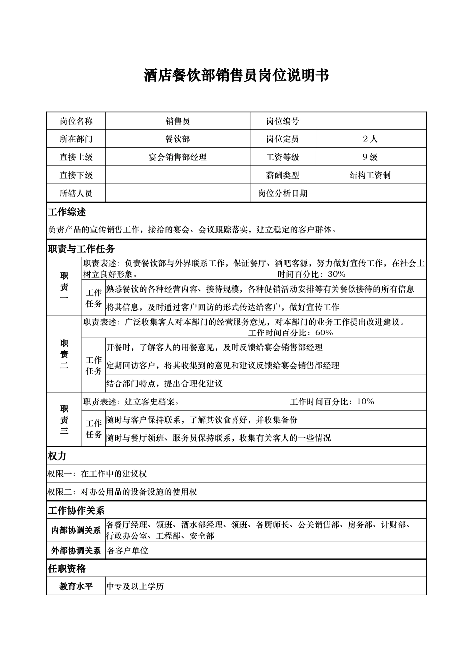 酒店餐饮部销售员岗位说明书_第1页