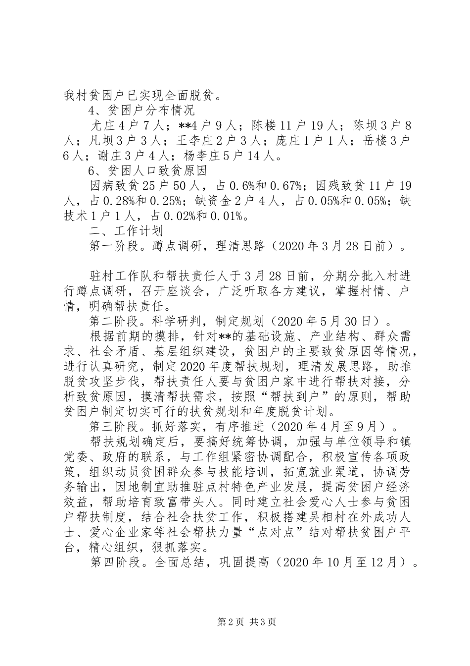 XX年村脱贫攻坚责任组精准扶贫帮扶工作计划_第2页