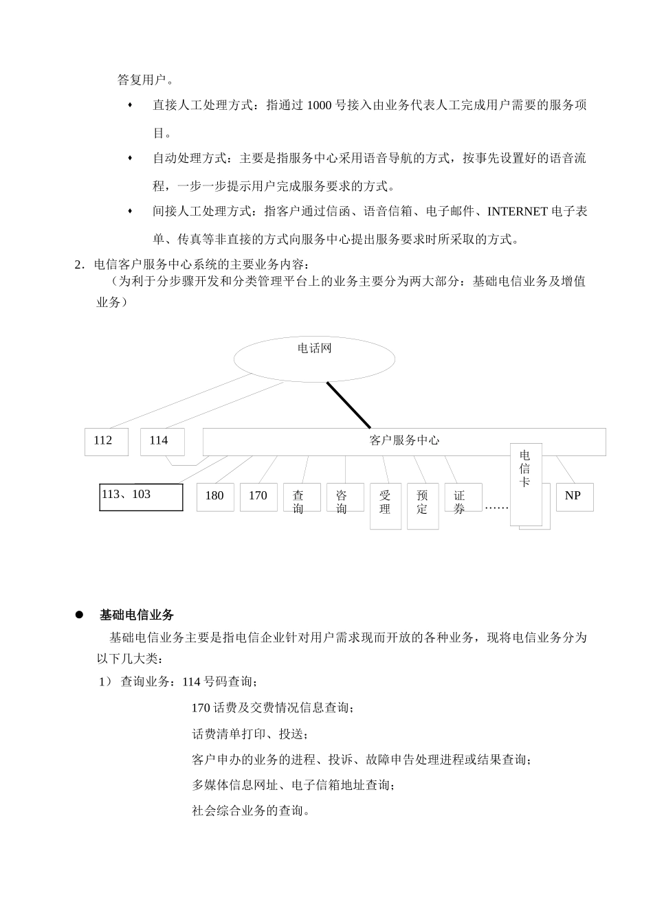 某市电信客服中心方案(1)_第2页