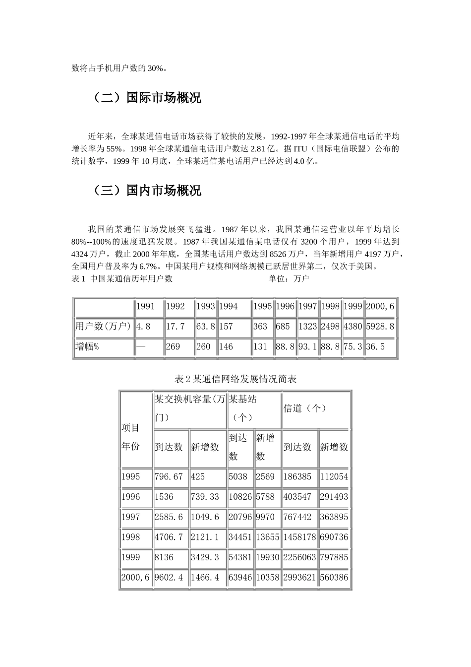 某通信公司营销比较分析报告_第3页