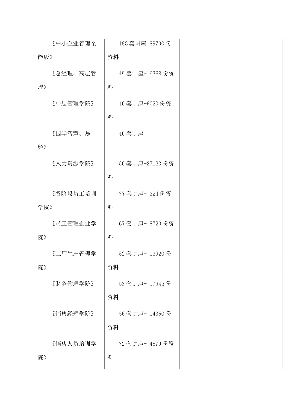 甘肃省科技计划业务管理信息系统使用说明_第2页