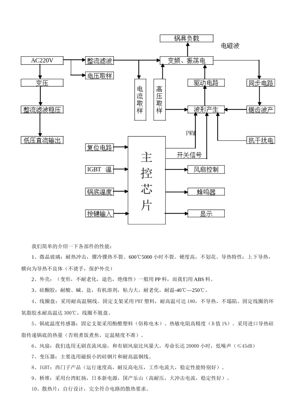 电磁炉营销人员培训课程_第3页