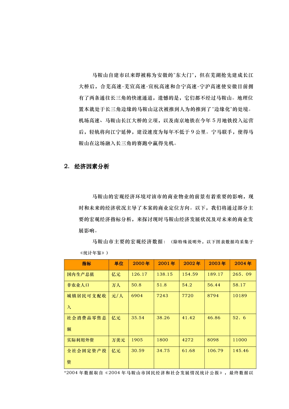 马鞍山地区康泰佳苑项目商业市场分析部分_第3页