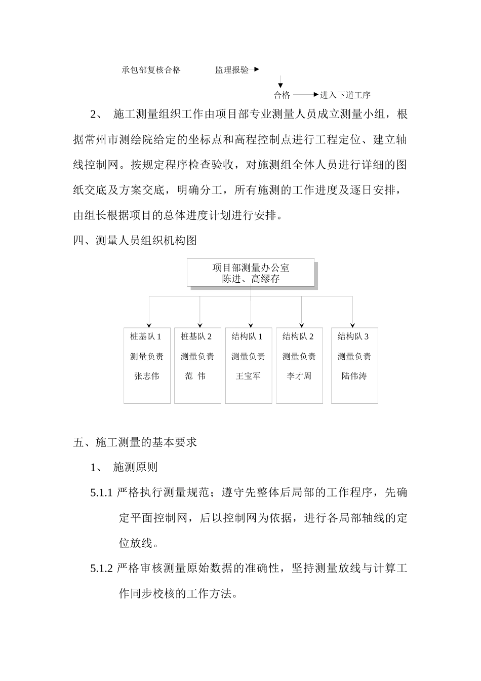 高架测量施工方案_第2页