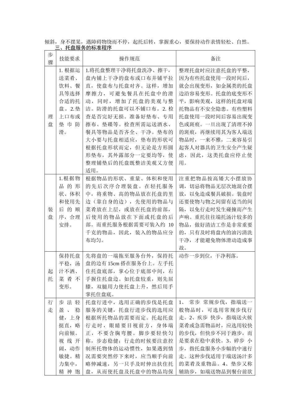 第一章餐饮服务技能_第2页