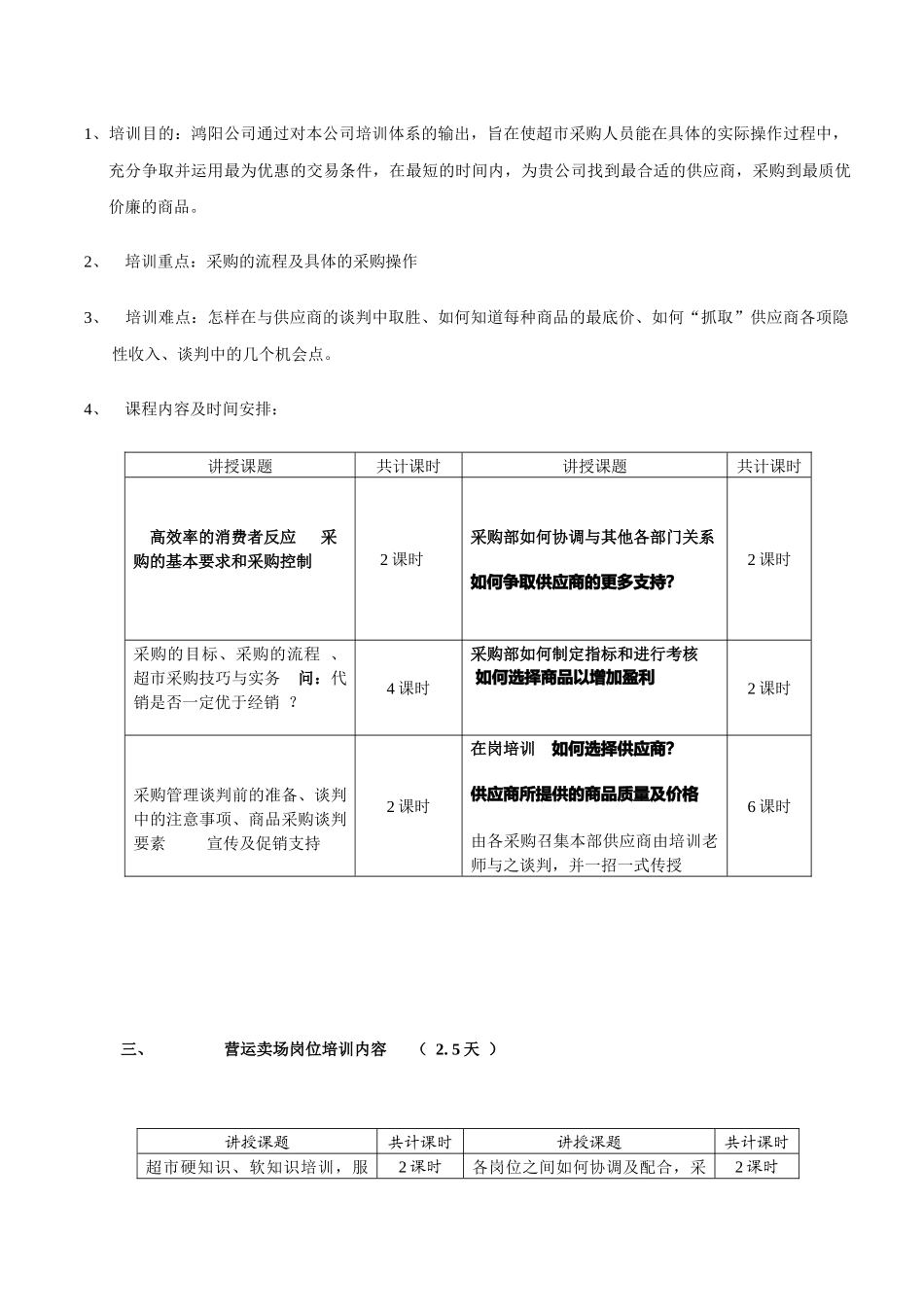 超市骨干员工培训方案_第2页