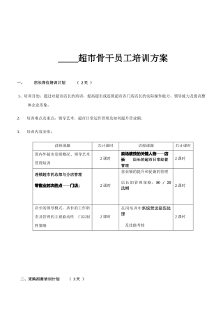 超市骨干员工培训方案