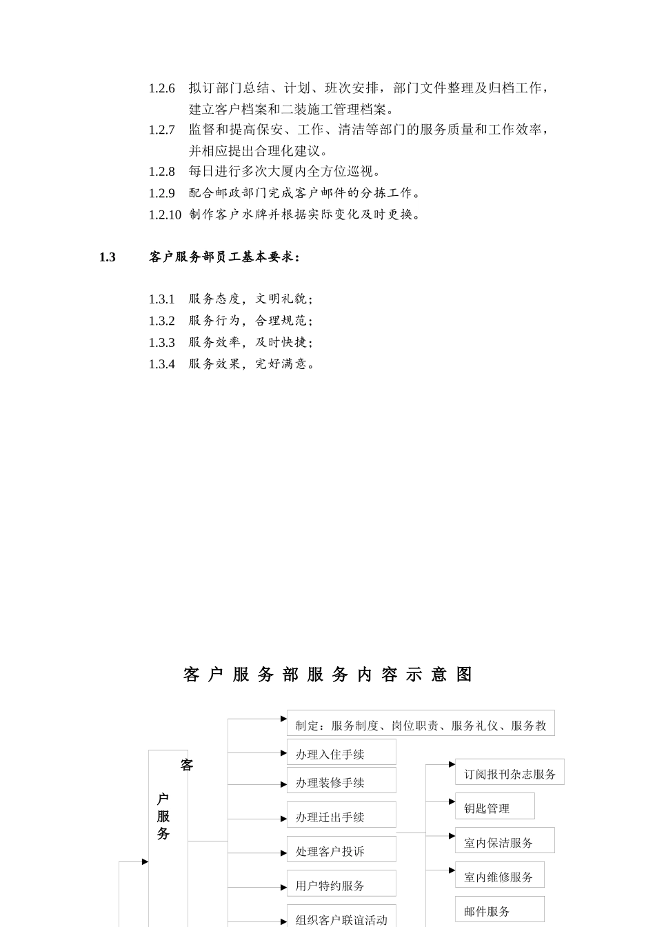 第一太平戴维斯客户服务部运作手册_第3页