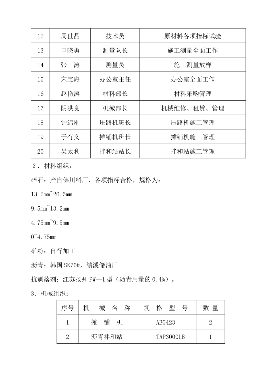沥青砼下面层试验段施工方案(17)_第2页