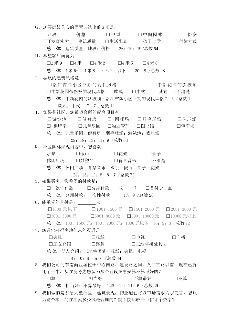 房地产市场调研访谈格式_第2页