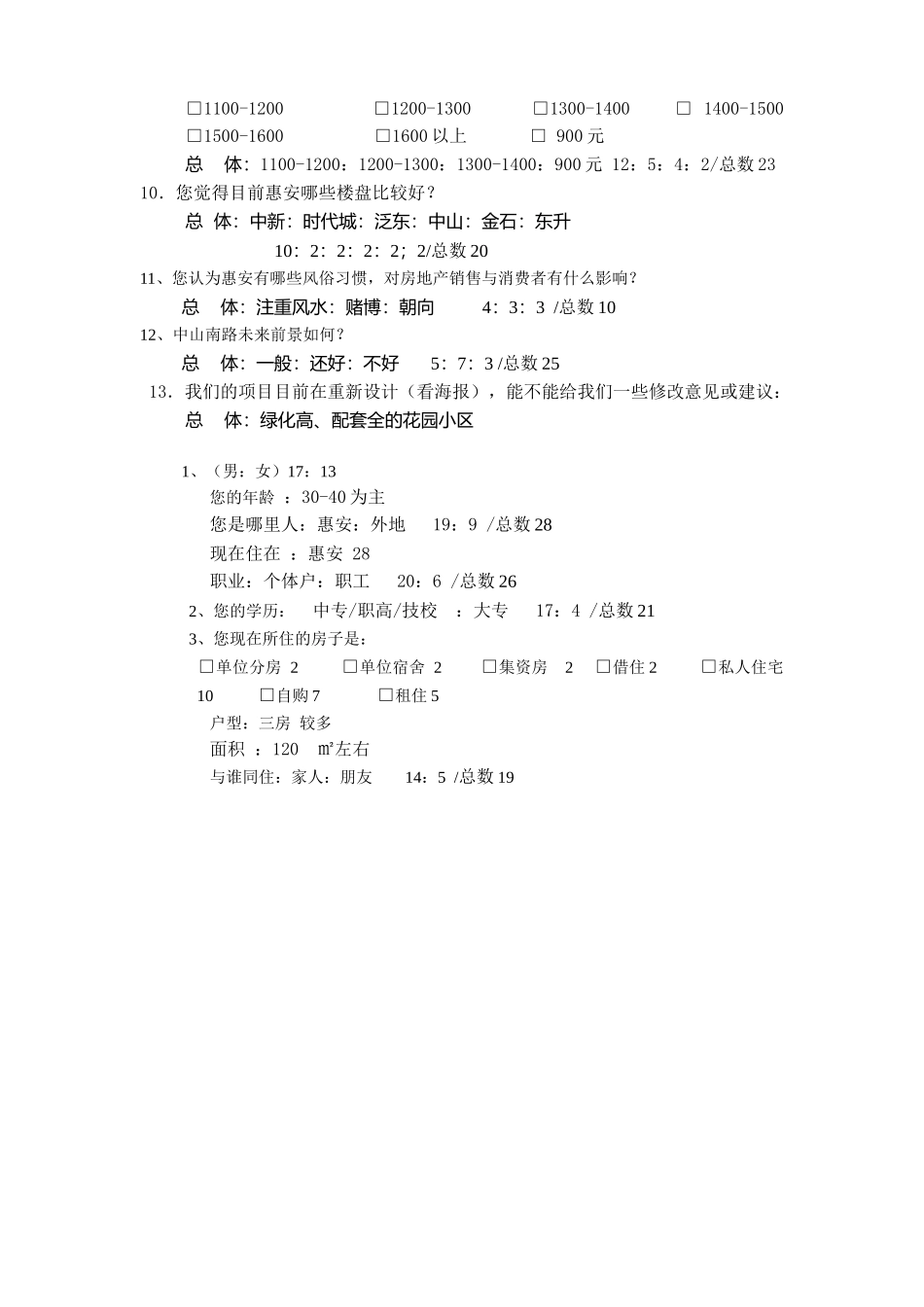 房地产市场调研访谈格式_第3页