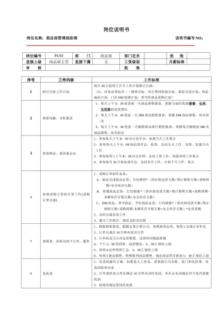 某大型跨国连锁超市商品部管理部助理岗位说明书