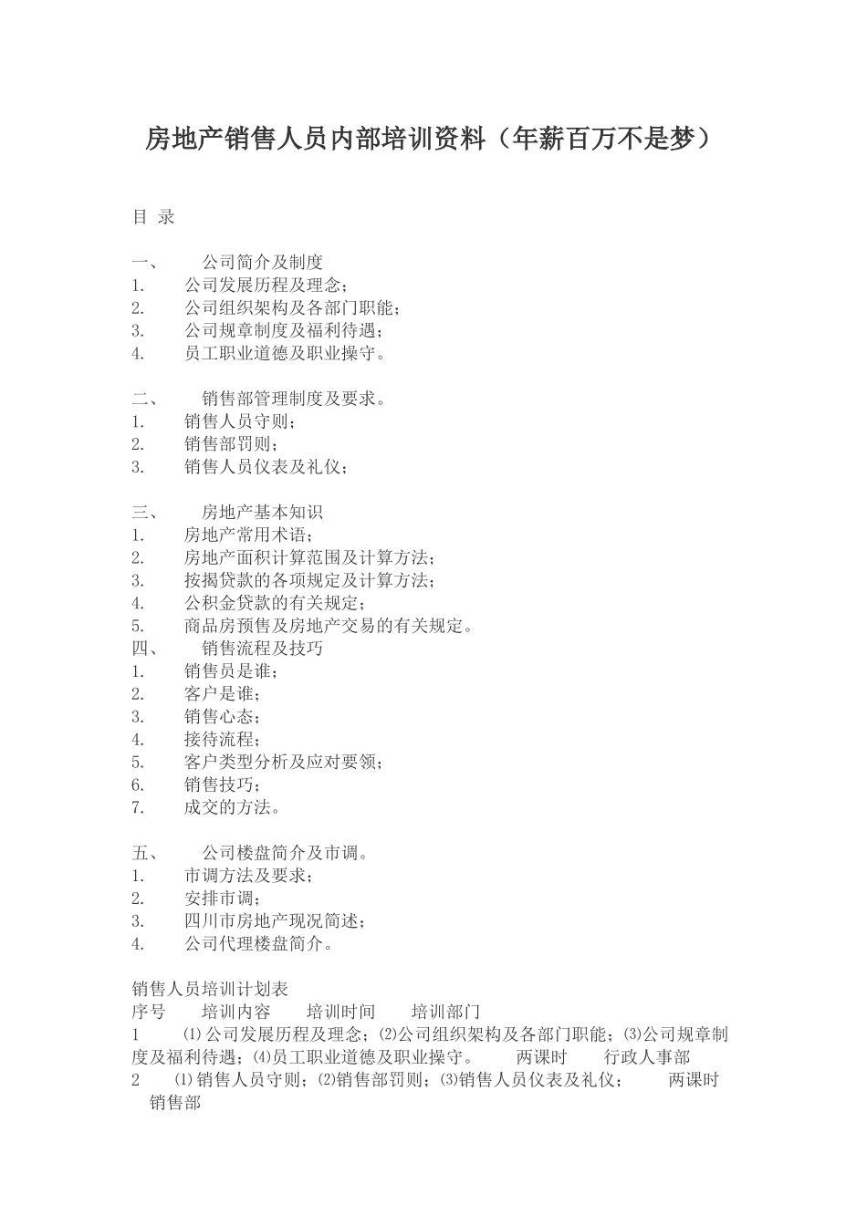 房地产销售人员内部培训资料_第1页
