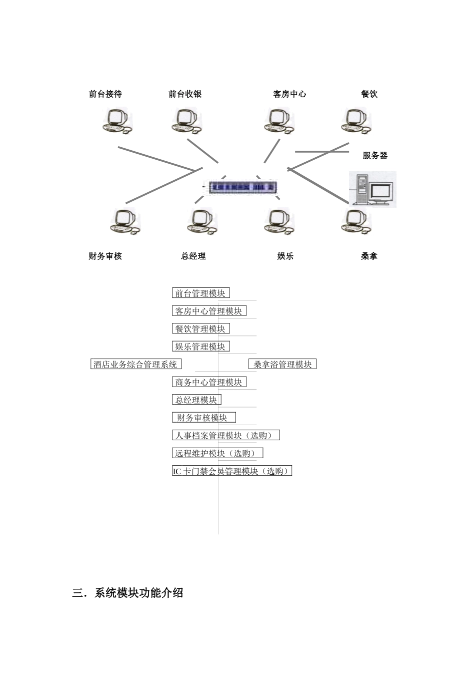 酒店综合业务管理系统1-上海圆盛通讯设备有限公司欢迎您！_第3页