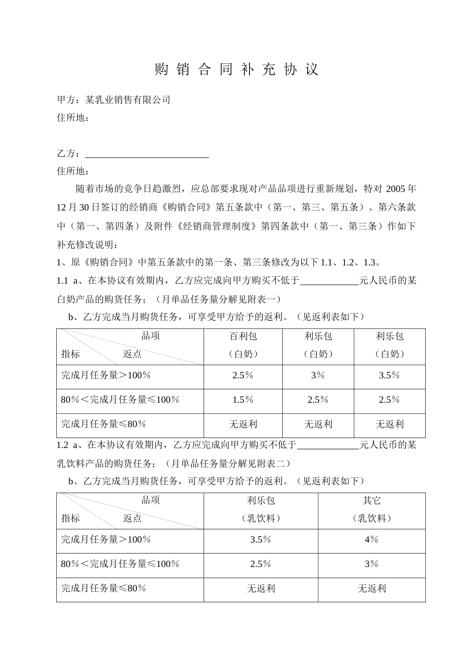 购销合同补充协议_第1页