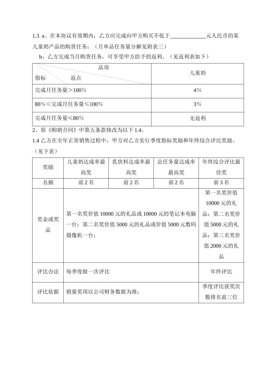 购销合同补充协议_第2页