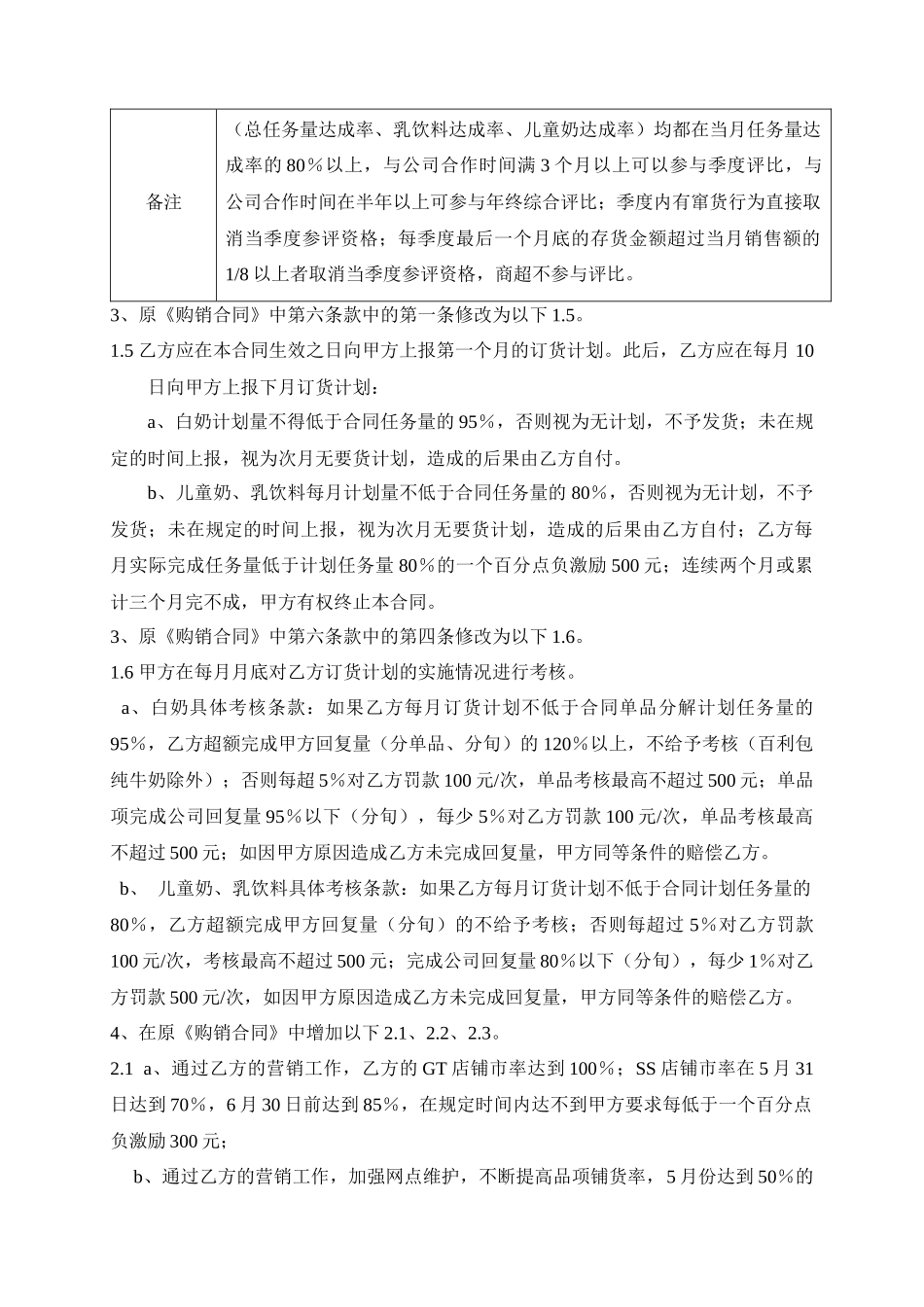 购销合同补充协议_第3页