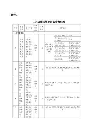 江苏省税务中介服务收费标准