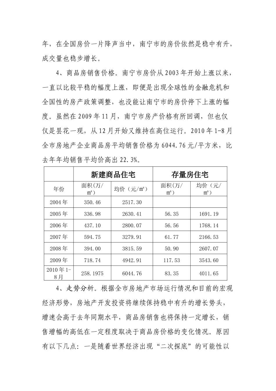房产价格分析_第3页