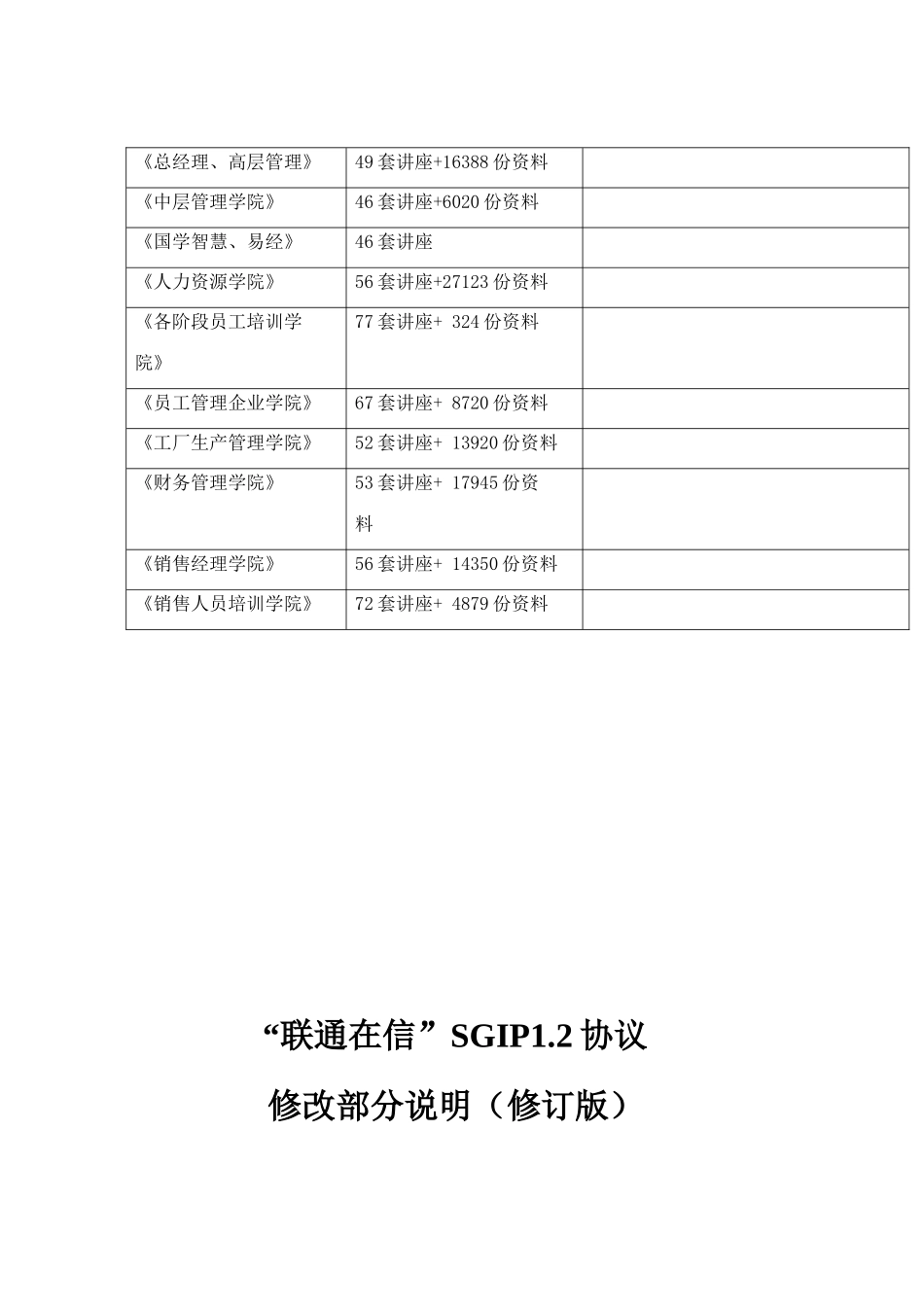 短消息业务联网协议SGIPV12适应性修改部分_第2页