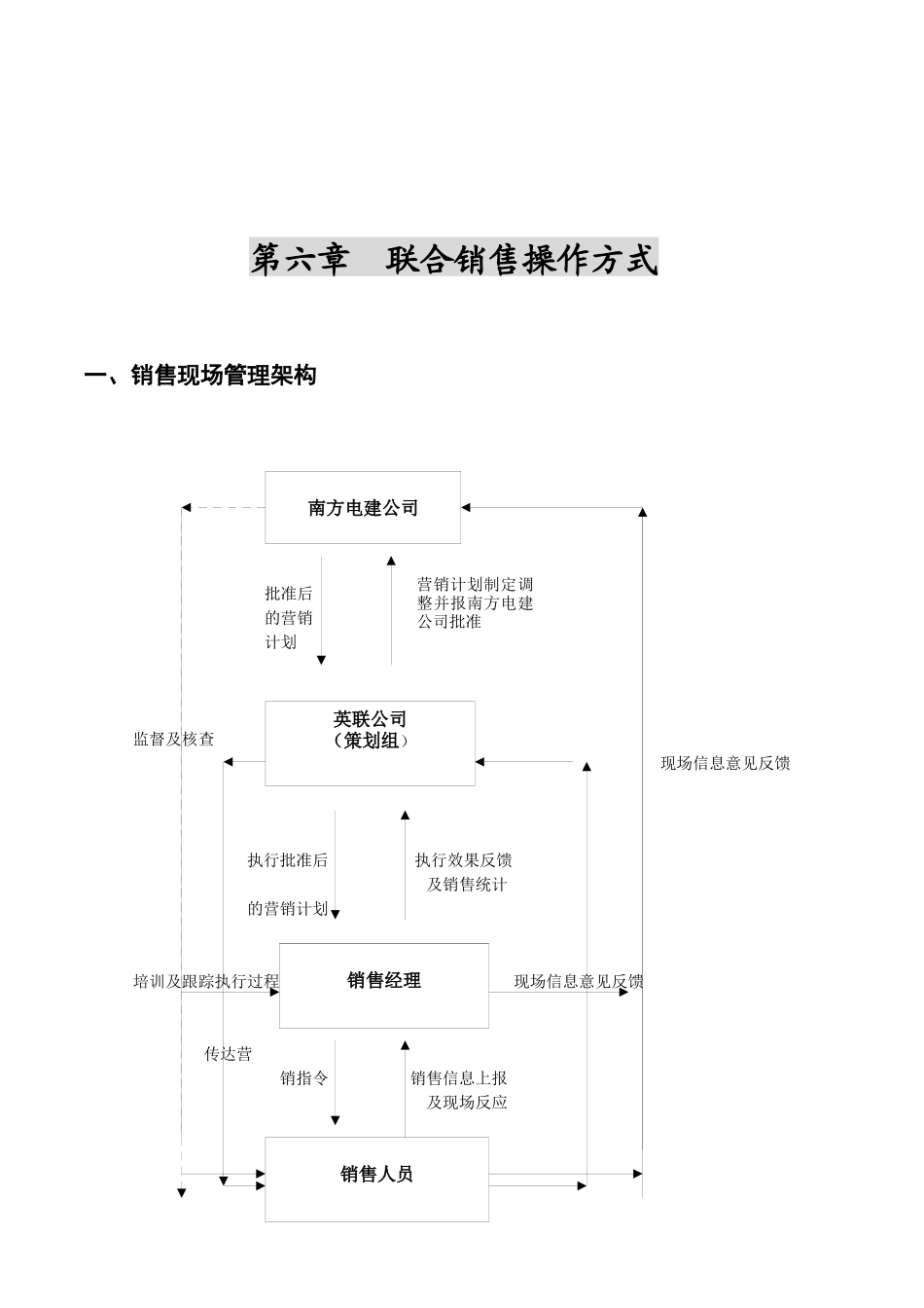 联合销售操作方式的概述_第1页