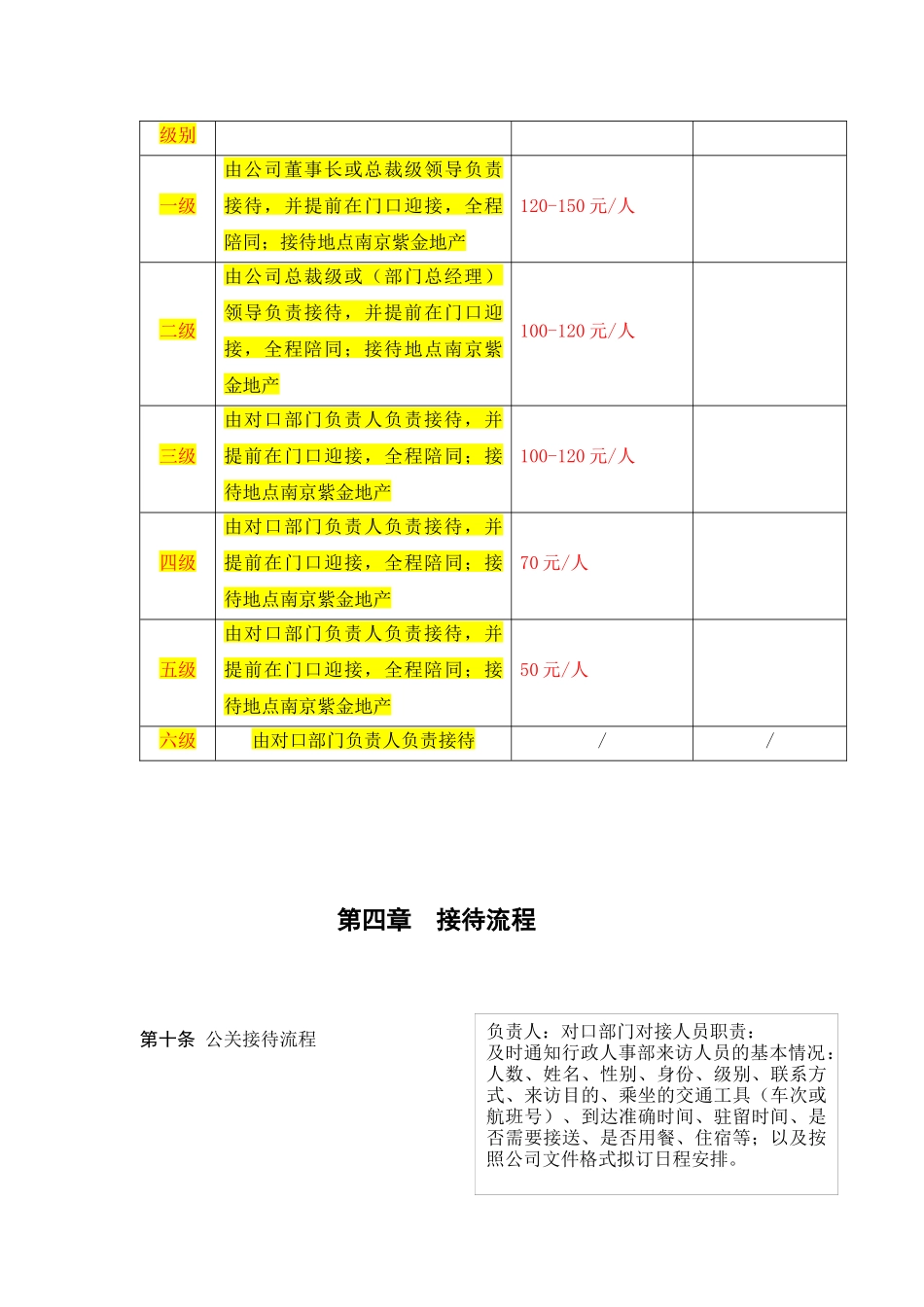接待管理规定_第3页