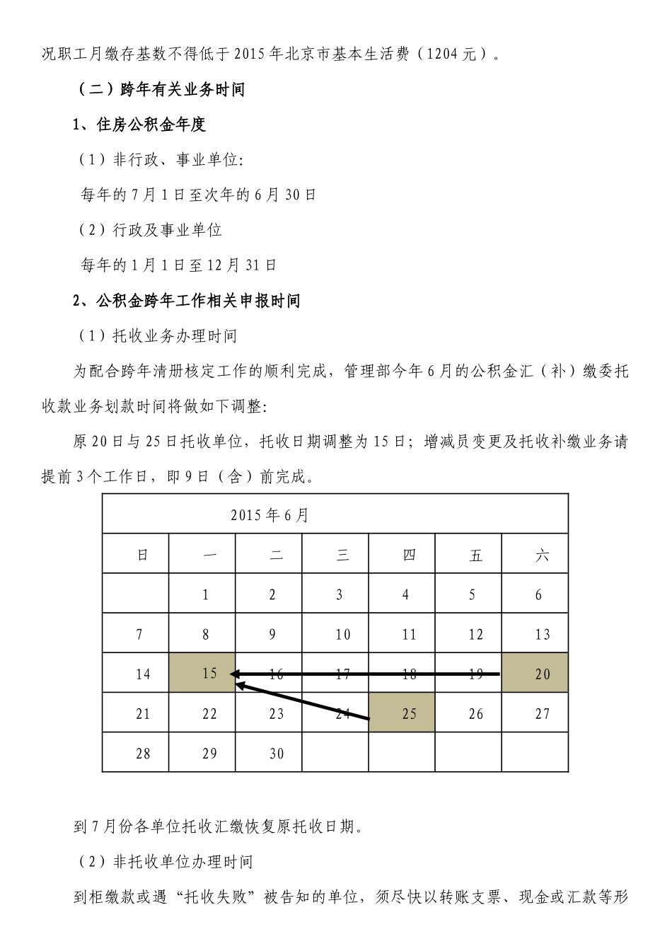 昌平管理部归集业务办理简介_第3页