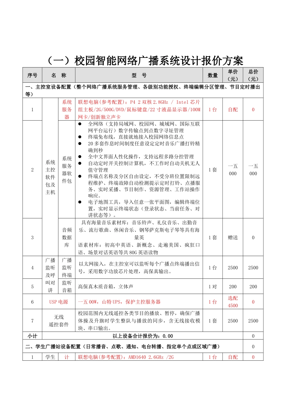 经济干部管理学院新校区网络广播报价方案_第2页