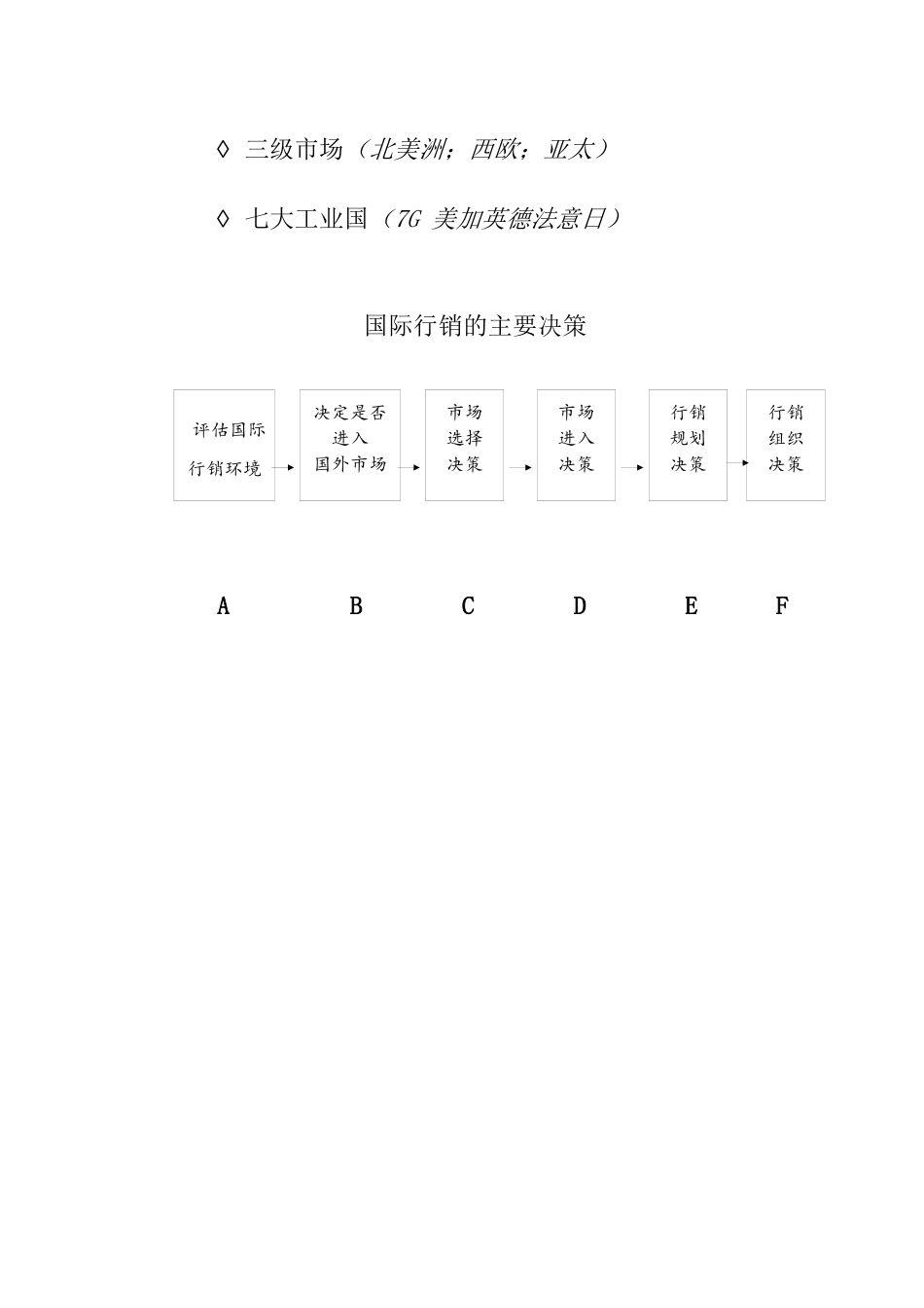 行销管理新课题培训_第3页