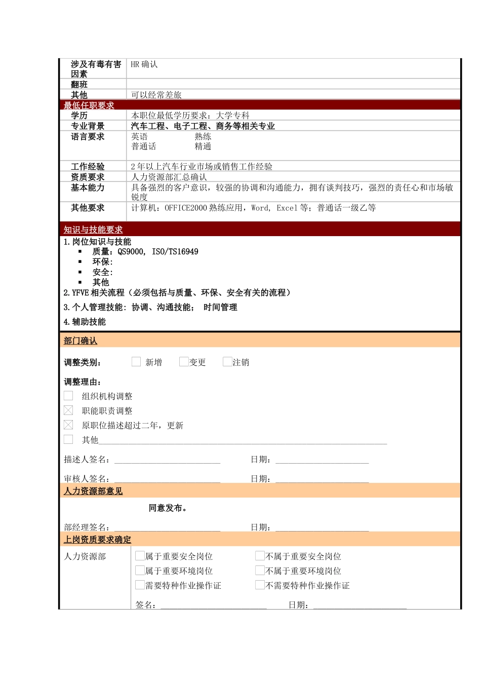 某大型电子公司销售客户经理职位说明书_第2页