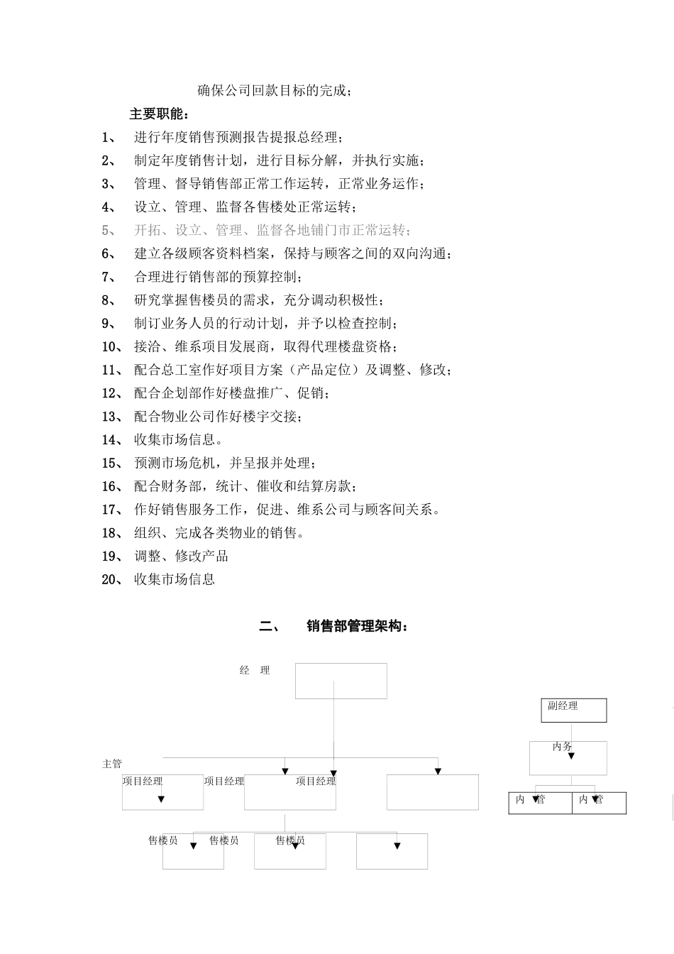 某地产公司销售管理汇编( 24)_第2页