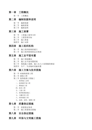 方案装修工程（62页）