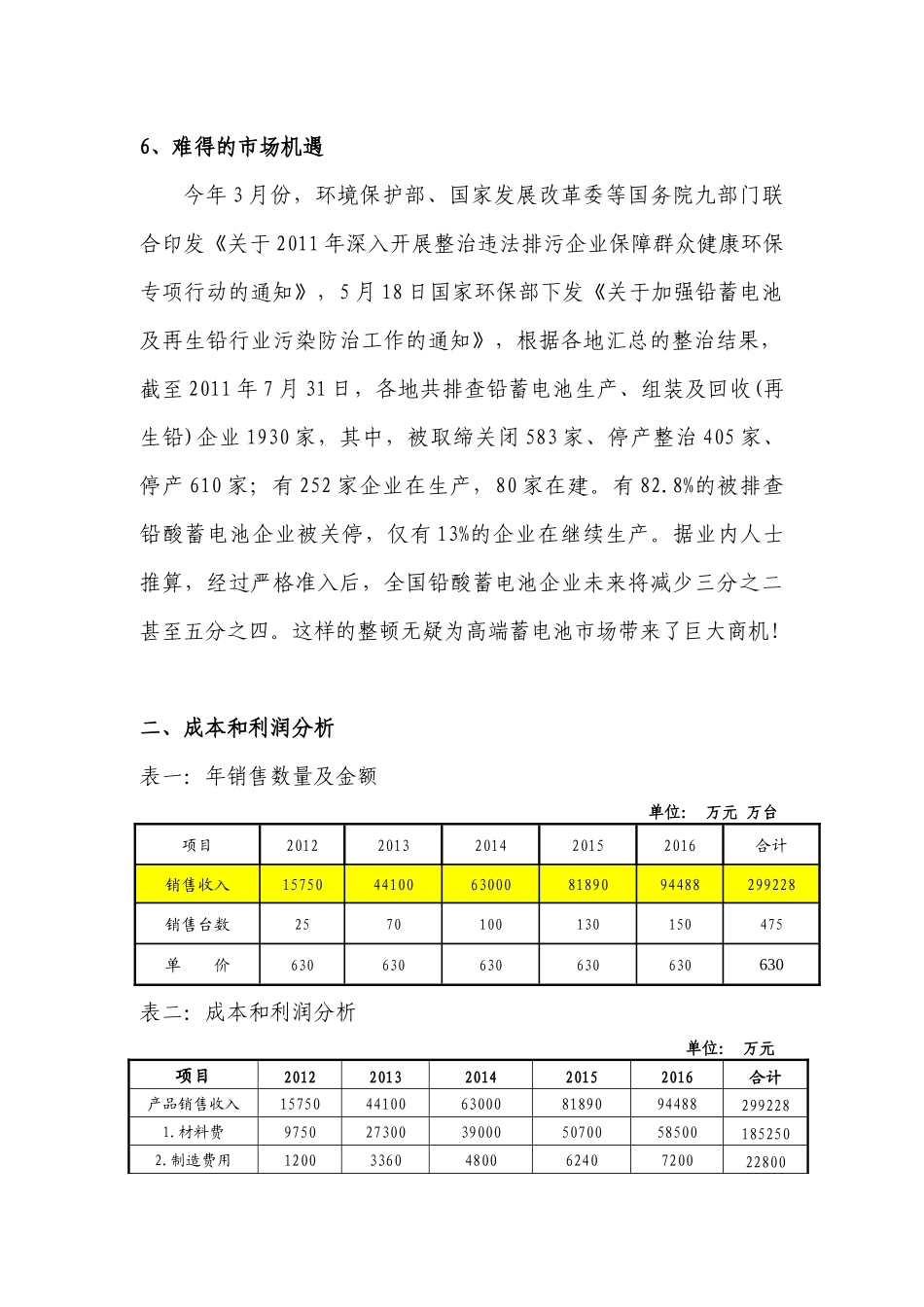 论碳硅氧蓄电池项目的市场分析_第3页
