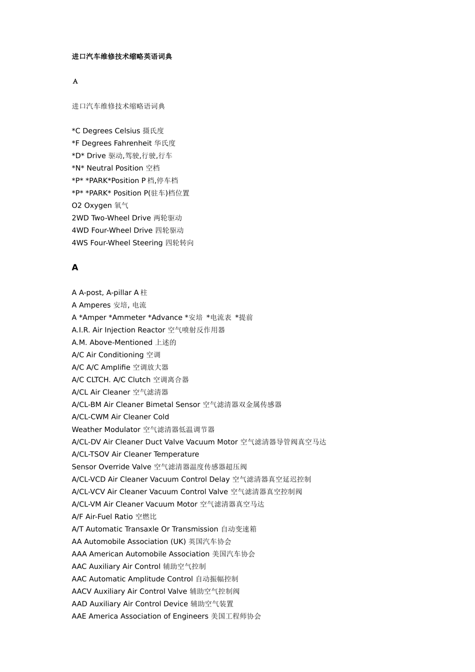 进口汽车维修技术缩略英语词典_第1页