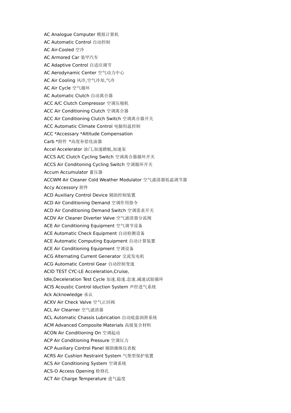 进口汽车维修技术缩略英语词典_第3页