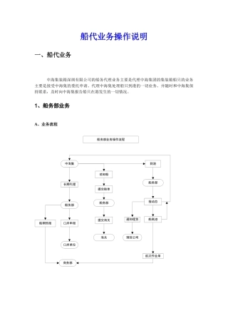 船代业务管理及管理知识操作系统说明书