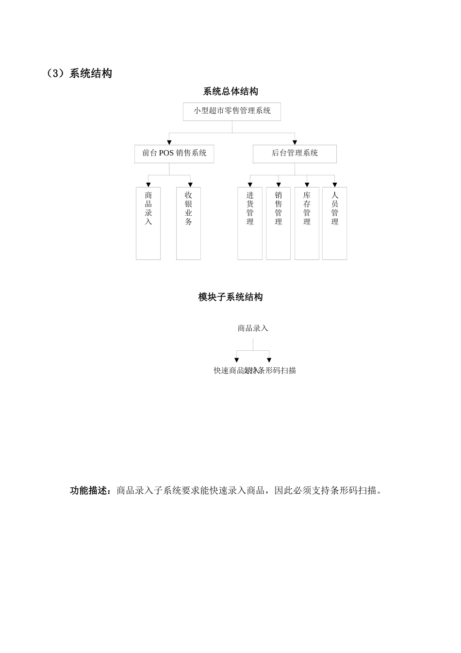 超市管理系统需求分析1_第3页