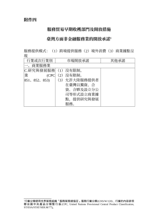 服务贸易早期收获部门及开放措施