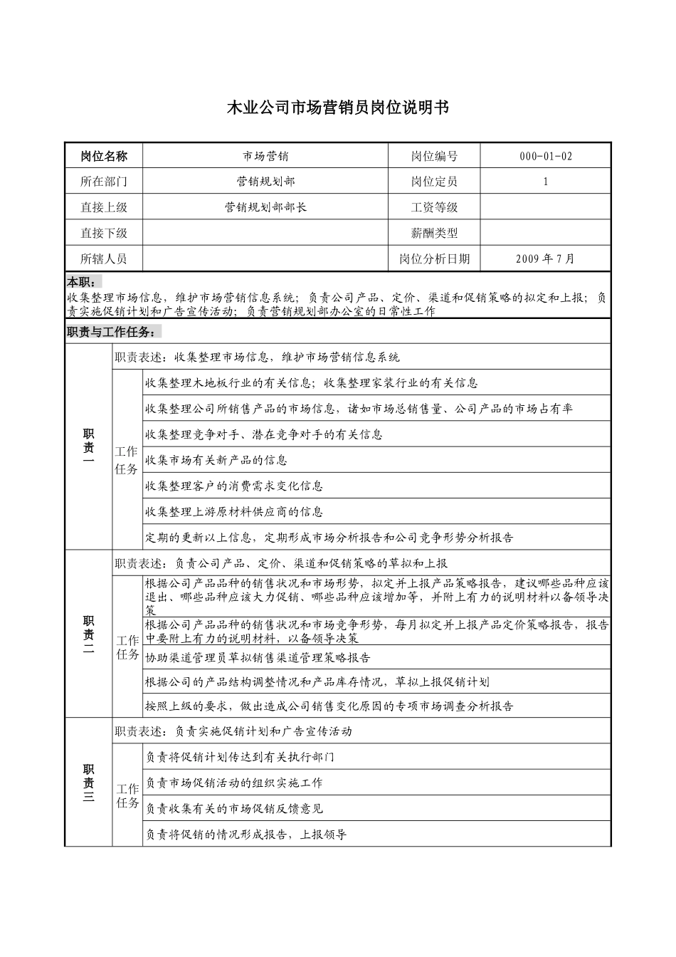 木业公司市场营销员岗位说明书_第1页