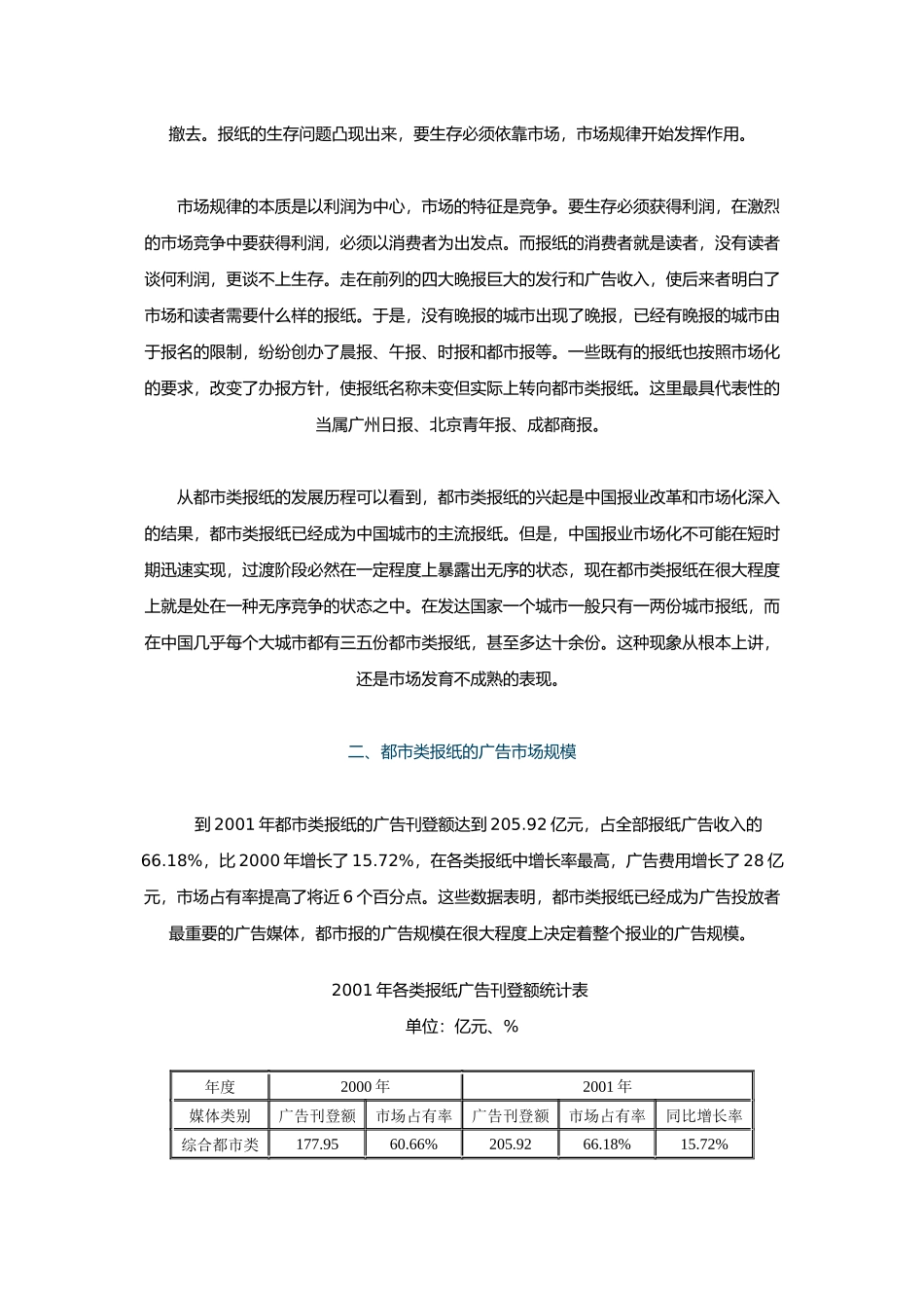 都市类报纸的广告经营_第2页