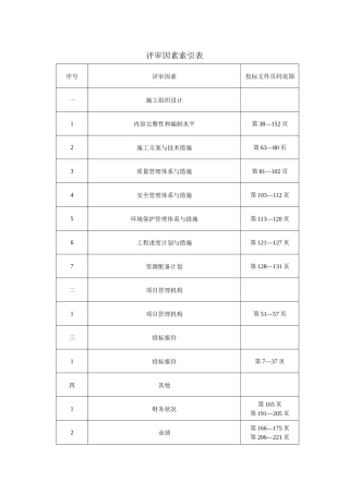 甘肃省玉门市中央财政小型农田水利重点县(高效节水灌溉