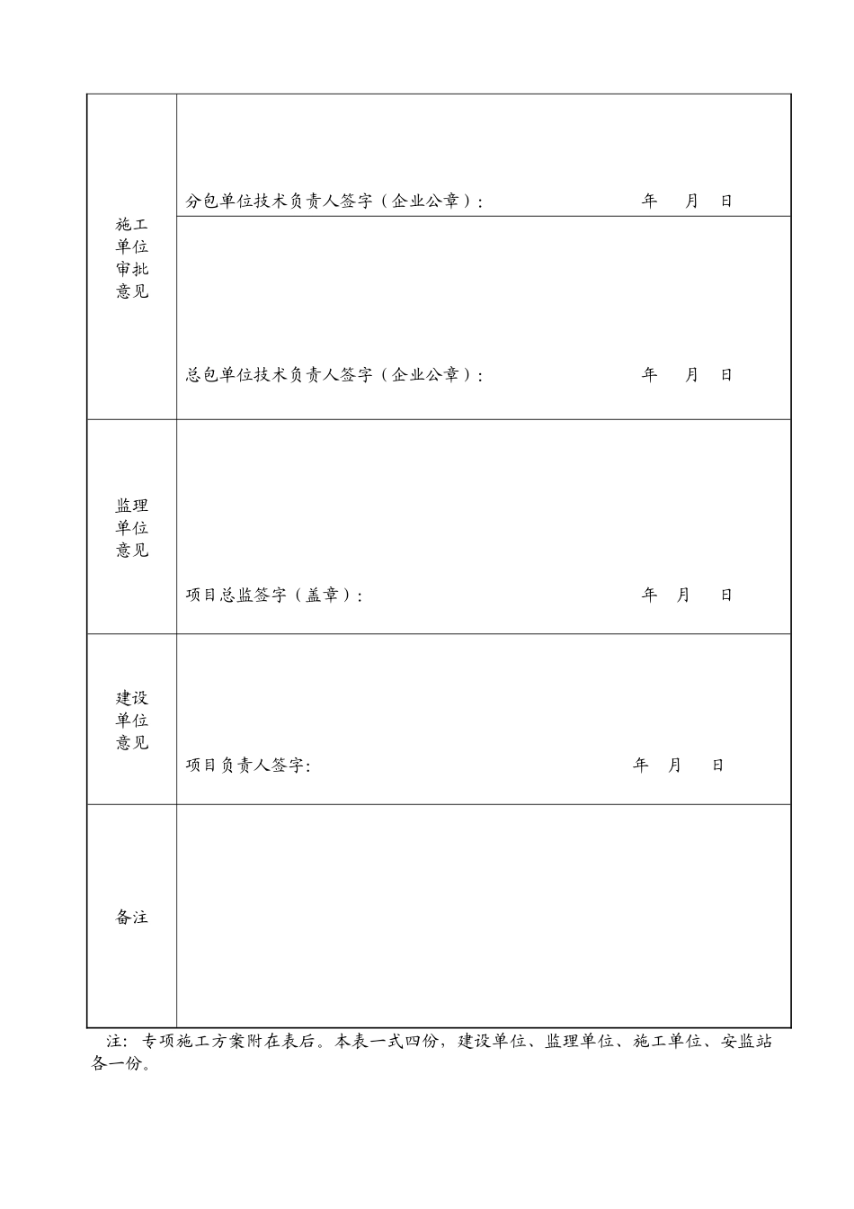 行政服务中心高支模方案文本_第3页