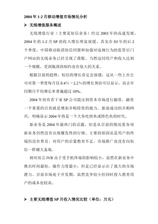 某某年月移动增值市场情况分析