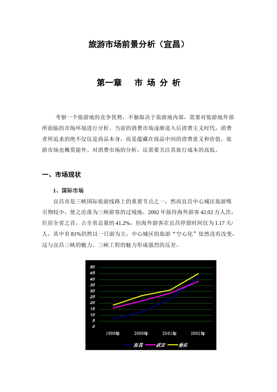 旅游市场前景分析(宜昌)_第1页